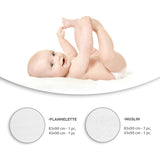 Комплект пелени за повиване - 4 бр