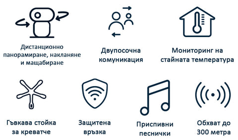 Бебефон с камера Motorola VM55 5.0" моторизиран