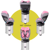 Стол за кола PROXIMA i-Size 40-105см.