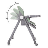 Столче за хранене CHEF 3в1