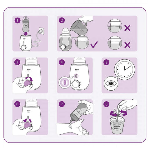 Philips AVENT Advanced Уред за затопляне на кърма и бебешка храна с бърза функция