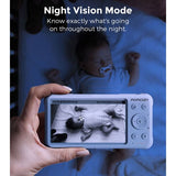 Бебефон с камера Momcozy 5" 1080P Full HD, BM01