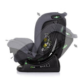 Столче за кола 40-150 cm АВИАТО облак